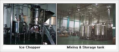 Production Facilities of Food & Beverage Made in Korea